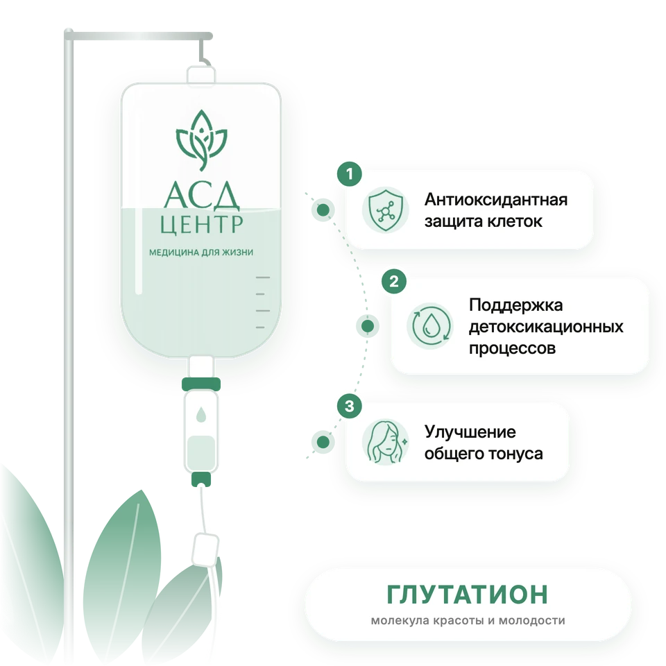 Капельница Глутатиона 